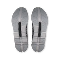 On Running Cloudflow 5 'Alloy Rock'