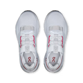 On Running Cloudnova 2 'Glacier'