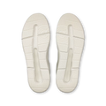 On Running The Roger Advantage 'White'